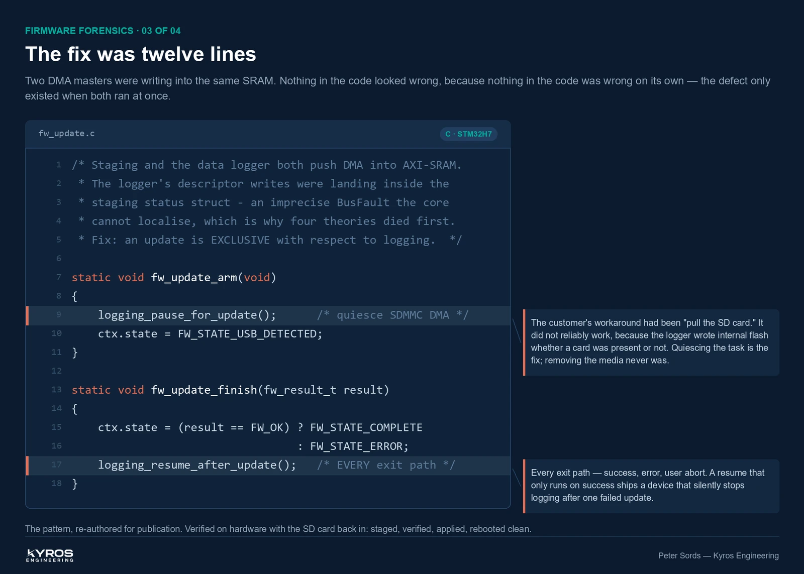 The twelve-line fix: quiescing the logger DMA around a firmware update, on every exit path