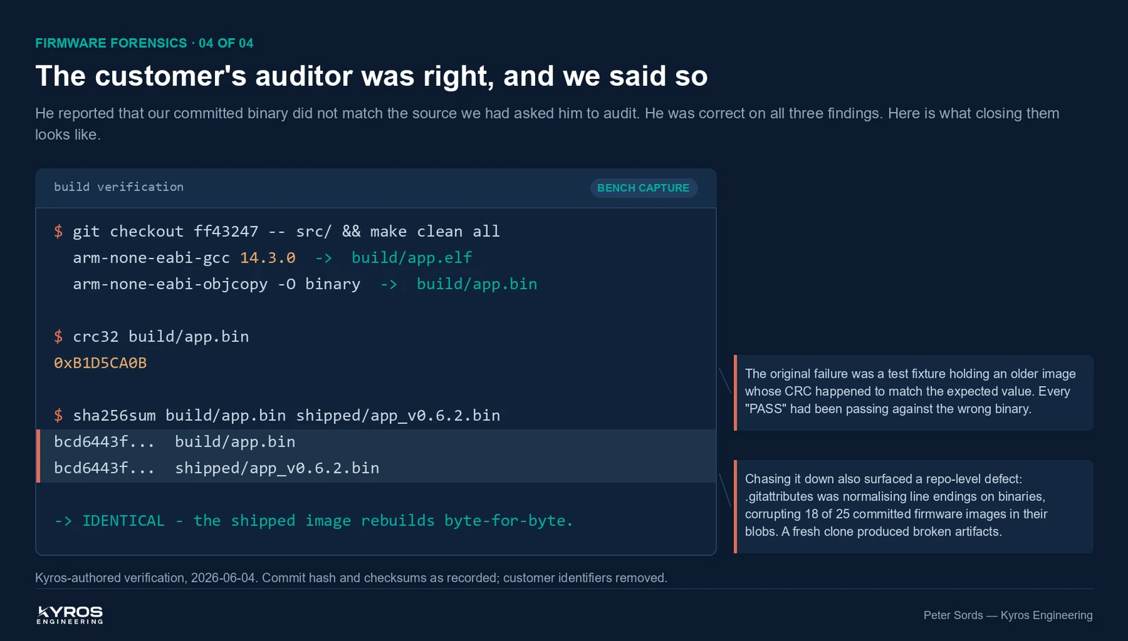 Build verification: the shipped image rebuilds byte-for-byte from the committed source